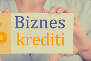 Azərbaycanda biznes kredit portfelinin həcmi üzrə – BANKLARIN RENKİNQİ (30.06.2025)