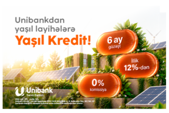 Unibank sahibkarlar üçün Yaşıl kredit təqdim edir: illik faiz 12%-dən başlayır