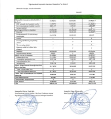 “PAŞA Sığorta”dan 15 milyon manat mənfəət – [red]ŞİRKƏT 6 AYDA KƏSKİN BÖYÜYÜB - HESABAT[/red] | FED.az