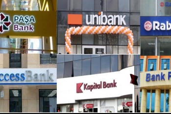 Azərbaycan banklarında manatla - ƏMANƏT ŞƏRTLƏRİ – FAİZLƏR, MÜDDƏTLƏR - SİYAHI