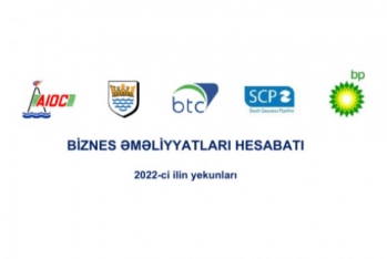 bp-Azərbaycandan 2022-ci ilin yekunları üzrə - HESABAT