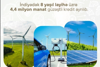 8 yaşıl layihə üzrə 4,4 milyon manat güzəştli kredit ayrılıb