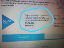 "Türk Telekom" güzəştli tarif paketinə Azərbaycanı - DAXİL ETMƏYİB | FED.az