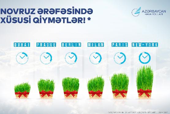 AZAL Novruz bayramı müddətində yaz aksiyası elan edir