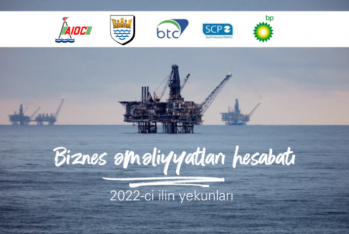 BP-Azərbaycan 2022-ci ilin nəticələrini açıqladı – TAM HESABAT