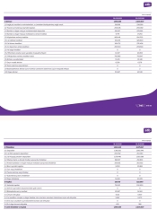 “Azər-Türk Bank” birinci rübdə mənfəətini artırıb – [red]BANK BÖYÜYÜB - HESABAT[/red] | FED.az
