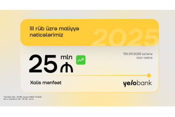Yelo Bank 3-cü rübü də mənfəətlə - BAŞA VURUB