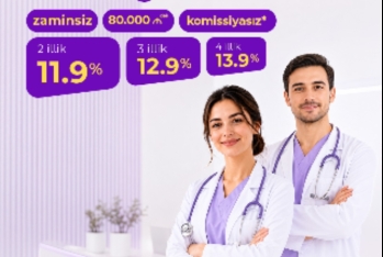 Azər Türk Bankdan səhiyyə işçiləri üçün - İSTEHLAK KREDİTİ KAMPANİYASI