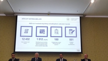 Xidmət rəisi satınalmalarla bağlı daha bir yeniliyi - AÇIQLADI | FED.az