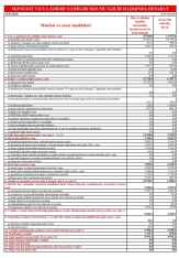“Ziraat Bank Azərbaycan” böyüməkdə davam edir -[red] MƏNFƏƏTİ KƏSKİN ARTIB - HESABAT[/red] | FED.az