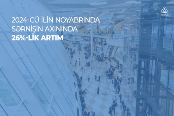 Bakı Aeroportunda sərnişin axını 26% artıb