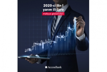 “AccessBank” 2020-ci ilin birinci yarısını - MƏNFƏƏTLƏ BAŞA VURDU