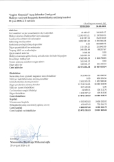 “Legion Financial” böyüyür, aktivləri 22,5 milyon manata çatıb -  [red]470 min mənfəət açıqladı - HESABAT[/red] | FED.az