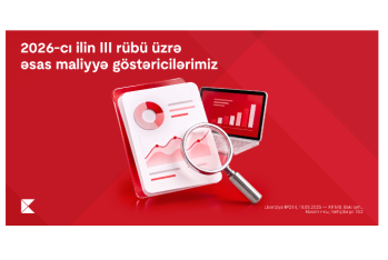Kapital Bank-ın xalis mənfəəti 2026-cı ilin ilk 9 ayında - 29,6% ARTIB