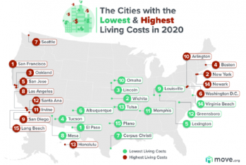 Названы 15 городов США с самой - Низкой Стоимостью Жизни