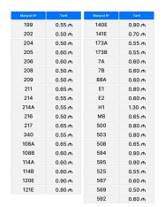 Bakıda avtobuslarda gedişhaqqı artırıldı - SİYAHI, CƏDVƏL | FED.az