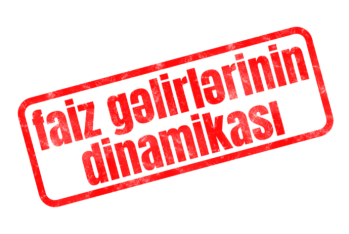 Azərbaycanda faiz gəlirlərinin dinamikası üzrə - BANKLARIN RENKİNQİ (30.09.2025)