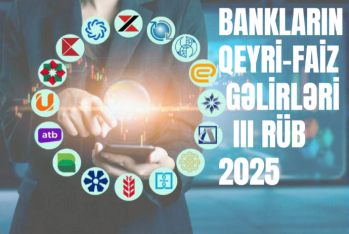 Azərbaycanda qeyri-faiz gəlirlərinin həcmi üzrə - BANKLARIN RENKİNQİ (30.09.2025)