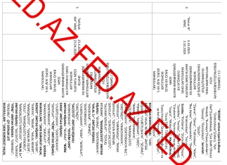 Azərbaycanda halal məhsul istehsal edən – [red]ŞİRKƏTLƏR VƏ MƏHSULLARI, SİYAHI[/red] | FED.az