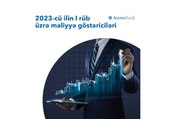 AccessBank 2023-ci ilin 1-ci rübü üzrə - MALİYYƏ HESABATINI AÇIQLAYIR