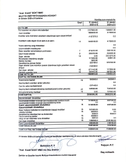 “Asel Kredit” BOKT ötən il aktivlərini – 75% ARTIRIB - [red]HESABAT[/red] | FED.az