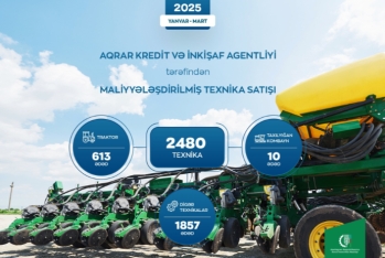 AKİA 2480 kənd təsərrüfatı texnikası və avadanlığının satışını maliyyələşdirib