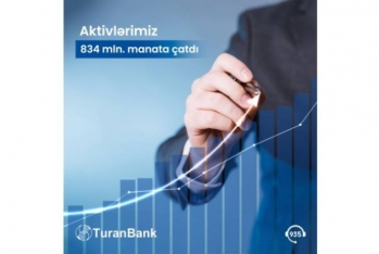 TuranBank 2023-cü ilin III rübünün nəticələrini - ELAN EDİB