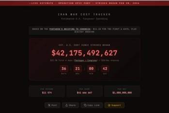 ABŞ-nin İrana qarşı əməliyyat xərcləri 42 milyard dolları ötüb