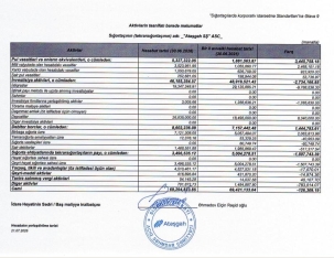 “Atəşgah Sığorta” ASC-nin maliyyə vəziyyəti - [red]MƏLUM OLDU – [red]HESABAT[/red] [/red] | FED.az