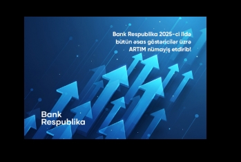 Bank Respublika 2025-ci ili rekord göstəricilərlə - BAŞA VURUB