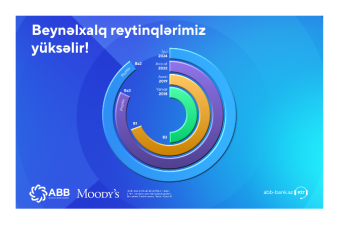 Moody's - ABB-nin REYTİNQLƏRİNİ YÜKSƏLTDİ!