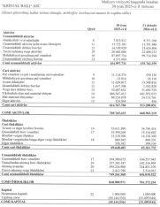 "Kristal Bakı" nın zərəri - 5 DƏFƏ ARTIB | FED.az