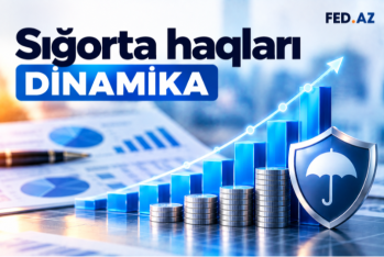 Sığorta yığımlarının dinamikası üzrə - ŞİRKƏTLƏRİN RENKİNQİ (YANVAR-AVQUST, 2026)