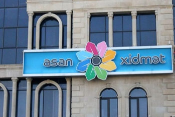 “ASAN Xidmət” modelinin beynəlxalq miqyasda təşviqi üçün 2 milyonluq - TENDER KEÇİRİLİR