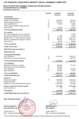 “CFİ Financial İnvestisiya Şirkəti” ötən il işləyə bilməyib – [red]BÜTÜN SAHƏLƏRDƏ GERİLƏYİB - HESABAT[/red] | FED.az