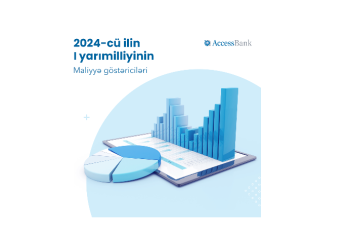 AccessBank 2024-cü ilin 1-ci yarımilliyi üzrə maliyyə nəticələrini - AÇIQLAYIB