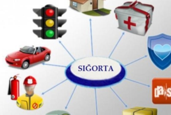 İcbari avtosığortada - ZƏRƏRLİLİK 83%-Ə YAXINLAŞIB