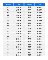 Bakıda avtobuslarda gedişhaqqı artırıldı - SİYAHI, CƏDVƏL | FED.az