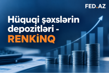 Hüquqi şəxslərin depozitlərinin həcmi üzrə - BANKLARIN RENKİNQİ (30.06.2026)