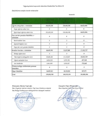 “PAŞA Sığorta”dan 15 milyon manat mənfəət – [red]ŞİRKƏT 6 AYDA KƏSKİN BÖYÜYÜB - HESABAT[/red] | FED.az