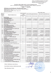 “Diamed Hospital” xəstələrdən 13 milyon manat qazanıb - ƏTRAFLI