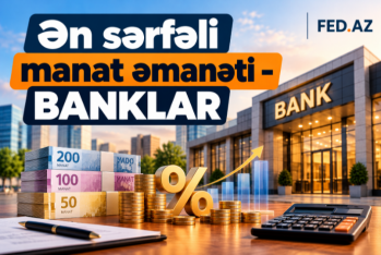 Ən sərfəli manat əmanəti hansı banklardadır? – BANKLAR, SİYAHI, ŞƏRTLƏR (Oktyabr, 2026)