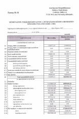 “Qala Sığorta” ASC-nin maliyyə vəziyyəti açıqlandı - [red]HESABAT[/red] | FED.az