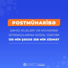 Postmüharibə dövründə şəhid ailə üzvləri və müharibə iştirakçılarına göstərilən xidmətin həcmi - AÇIQIANDI | FED.az