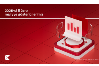 Ölkənin birinci bankı cəmi gəlirlilik üzrə 2025-ci ilin lideridir: 1 milyard 882 milyon manat