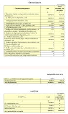 “Xalq Bank”ın xalis mənfəəti 9 milyon manatı ötüb - [red]HESABAT[/red] | FED.az