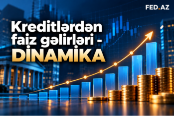 Kredit portfelindən faiz gəlirlərinin dinamikası üzrə – BANKLARIN RENKİNQİ (30.05.2025/30.06.2026)