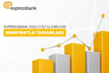 “Expressbank” 2022-ci ili 12,4 milyon manat mənfəətlə - BAŞA VURUB
