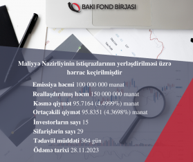 Maliyyə Nazirliyi 100 milyon manat əvəzinə - 150 MİLYON BORC ALDI | FED.az