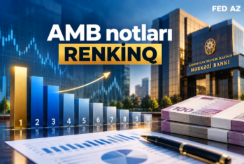 AMB qiymətli kağızları dövriyyəsi üzrə investisiya şirkətlərinin - RENKİNQİ - (YANVAR-SENTYABR/2026)